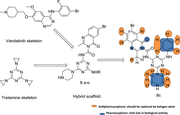 Quinazoline based 1,3,5-triazine derivatives as cancer inhibitors by impeding the phosphorylated RET tyrosine kinase pathway: Design, synthesis, docking, and QSAR study