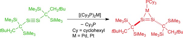 Palladium and Platinum η2-Disilyne Complexes Bearing an Isolable Dialkyldisilyne as a Ligand