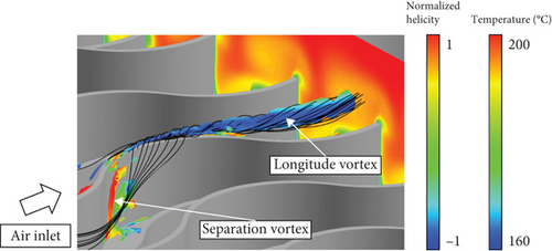 Details are in the caption following the image
