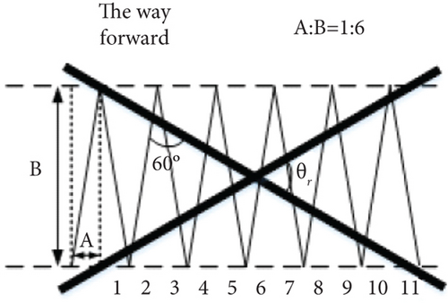 Details are in the caption following the image Details are in the caption following the image