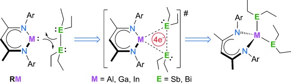 Temperature-Dependent Electron Shuffle in Molecular Group 13/15 Intermetallic Complexes