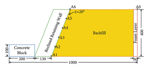 Details are in the caption following the image