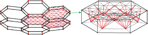 Details are in the caption following the image Details are in the caption following the image