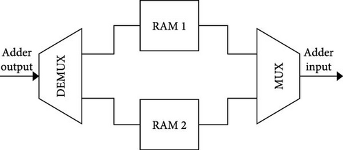 Details are in the caption following the image