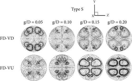 Details are in the caption following the image Details are in the caption following the image
