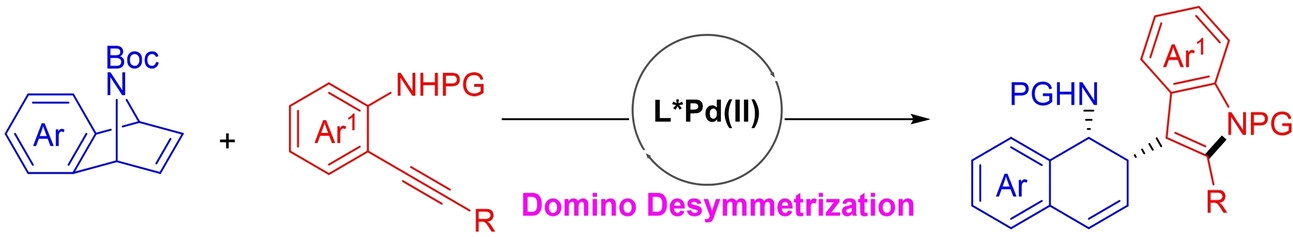 Enantioselective Palladium(II)-Catalyzed Desymmetrizative Coupling of 7-Azabenzonorbornadienes with Alkynylanilines