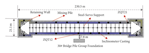 Details are in the caption following the image Details are in the caption following the image
