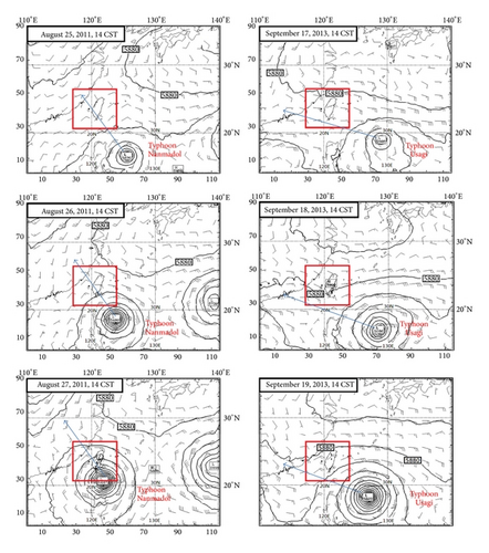 Details are in the caption following the image Details are in the caption following the image