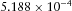 urn:x-wiley:00168025:media:gpr12766:gpr12766-math-0133