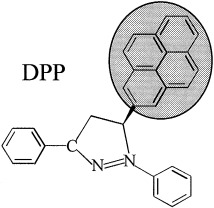 Multiple Emissions from 1,3-Diphenyl-5-pyrenyl-2-pyrazoline Nanoparticles: Evolution from Molecular to Nanoscale to Bulk Materials
