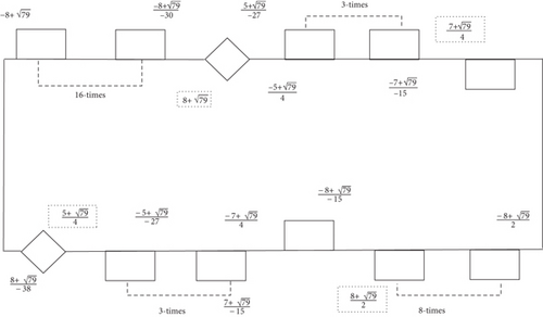 Details are in the caption following the image Details are in the caption following the image