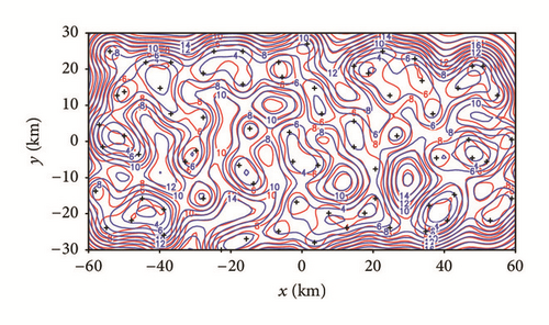 Details are in the caption following the image Details are in the caption following the image