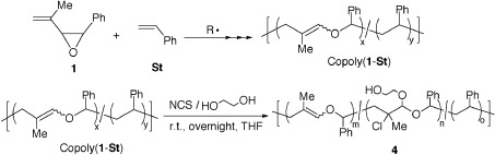 Radical ring-opening copolymerization behavior of vinyloxirane: Synthesis of copolymer from 2-isopropenyl-3-phenyloxirane and styrene and its functionalization