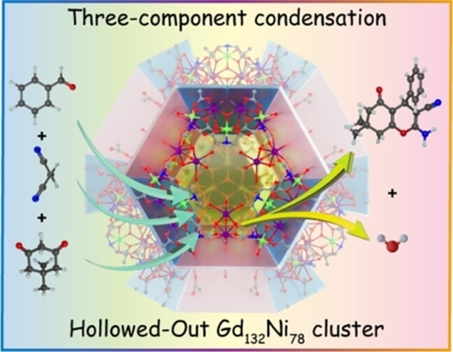 A Hollowed-Out Heterometallic Cluster for Catalytic Knoevenagel Condensation