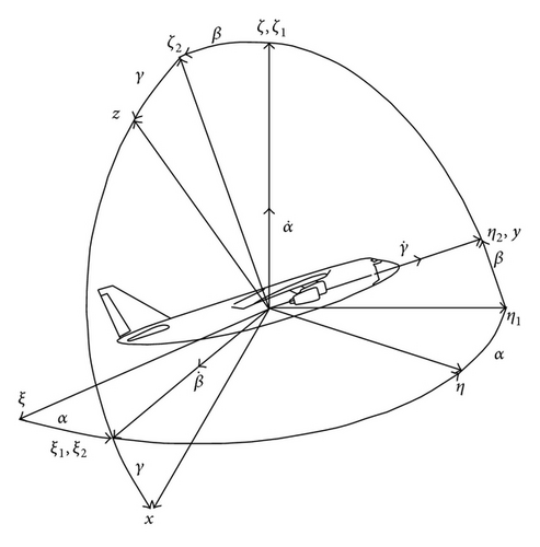 Details are in the caption following the image