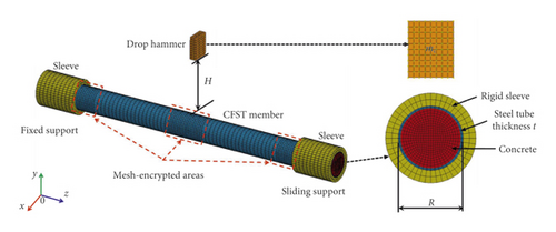 Details are in the caption following the image Details are in the caption following the image
