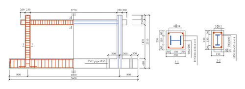 Details are in the caption following the image Details are in the caption following the image