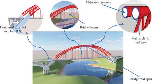 Details are in the caption following the image