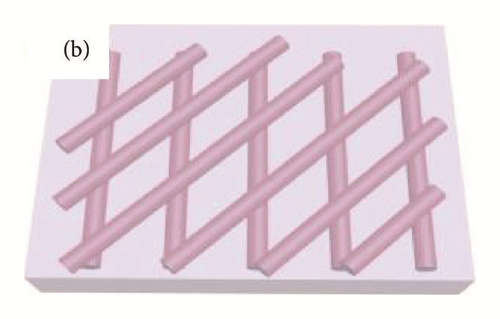 Details are in the caption following the image Details are in the caption following the image