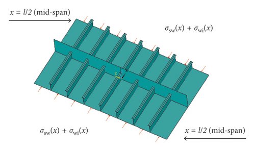 Details are in the caption following the image Details are in the caption following the image