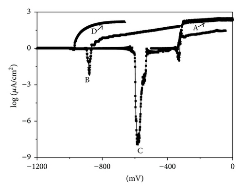 Details are in the caption following the image