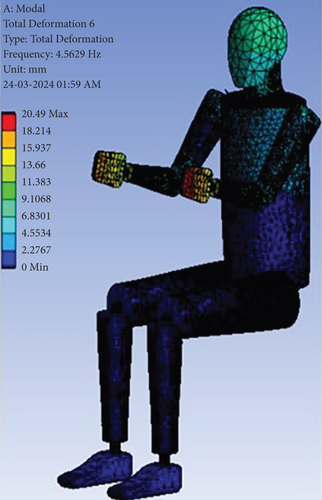 Details are in the caption following the image Details are in the caption following the image