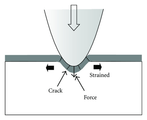 Details are in the caption following the image