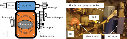 Details are in the caption following the image