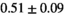 urn:x-wiley:07403194:media:mrm28773:mrm28773-math-0304