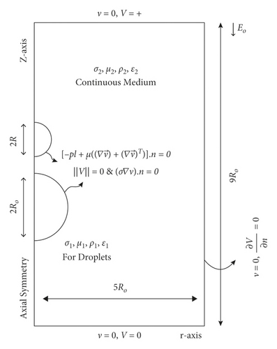 Details are in the caption following the image