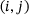 urn:x-wiley:16177061:media:pamm202300016:pamm202300016-math-0003
