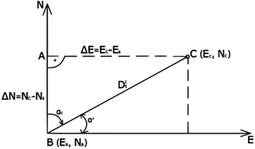 Details are in the caption following the image