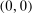 urn:x-wiley:00129682:media:ecta200040:ecta200040-math-0884
