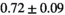 urn:x-wiley:07403194:media:mrm28773:mrm28773-math-0398