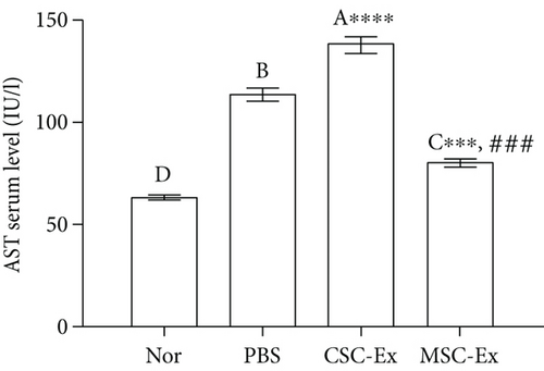 Details are in the caption following the image
