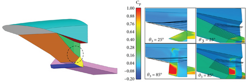 Details are in the caption following the image Details are in the caption following the image