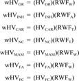 equation image equation image