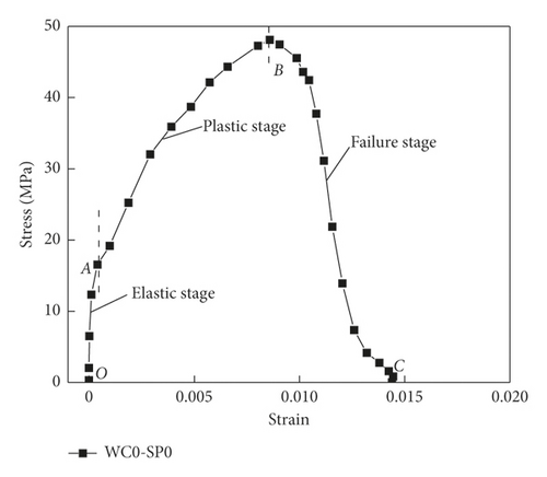 Details are in the caption following the image