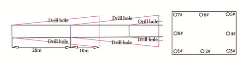 Details are in the caption following the image