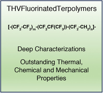 TFE Terpolymers: Once Promising – Are There Still Perspectives in the 21st Century: Synthesis, Characterization, and Properties-Part I
