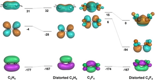Details are in the caption following the image