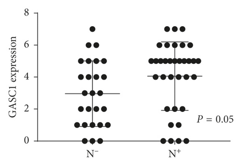 Details are in the caption following the image