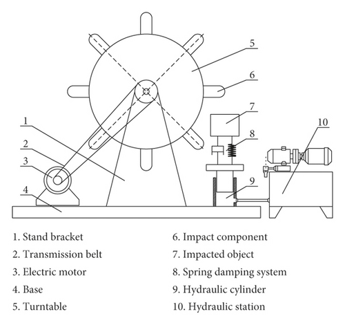 Details are in the caption following the image
