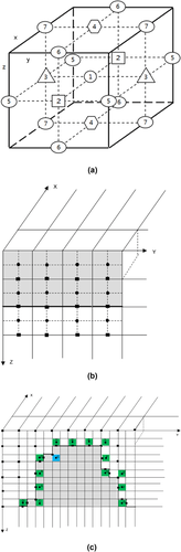 Details are in the caption following the image Details are in the caption following the image