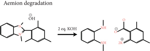 Details are in the caption following the image