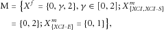 urn:x-wiley:07410395:media:gepi21814:gepi21814-math-0002 urn:x-wiley:07410395:media:gepi21814:gepi21814-math-0002