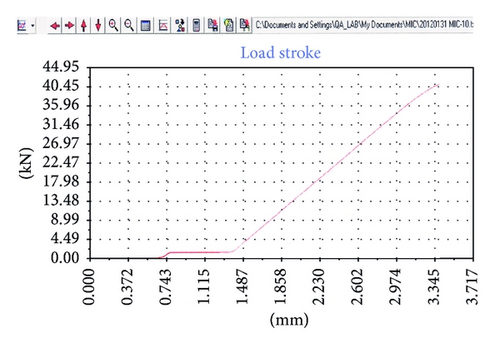 Details are in the caption following the image Details are in the caption following the image