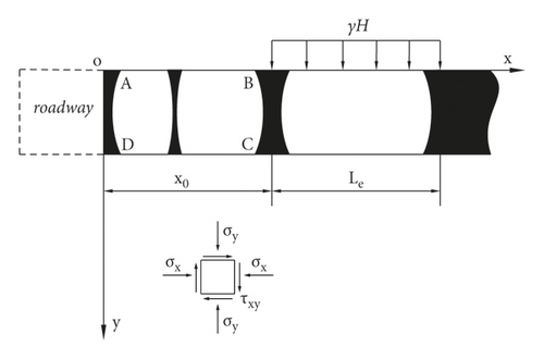 Details are in the caption following the image Details are in the caption following the image
