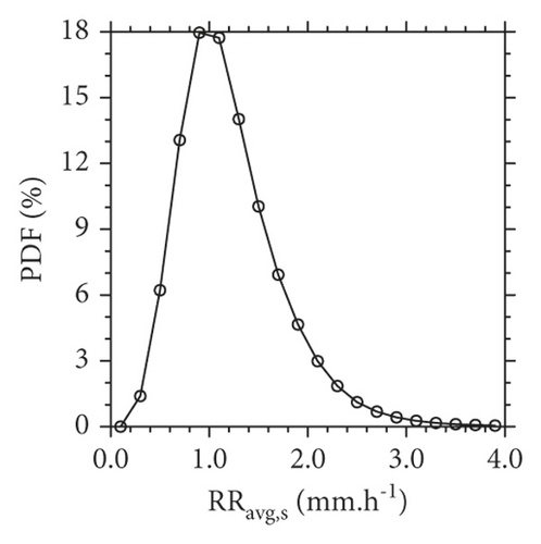 Details are in the caption following the image