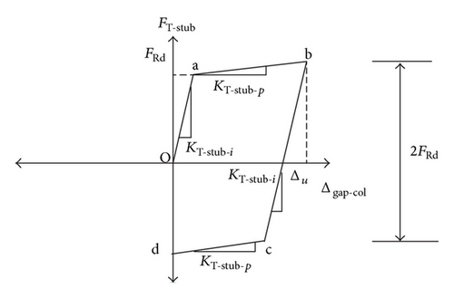 Details are in the caption following the image